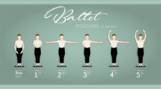 Premium Vector | Ballet positions of the arms male