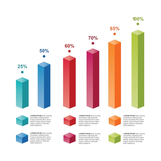 Premium Vector | Bar chart graph diagram statistical business infographic