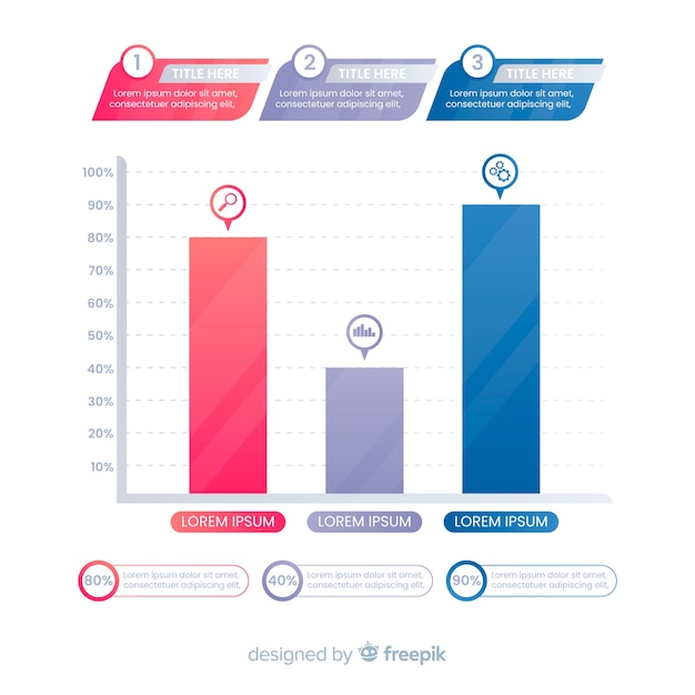 Free Vector | Bar chart