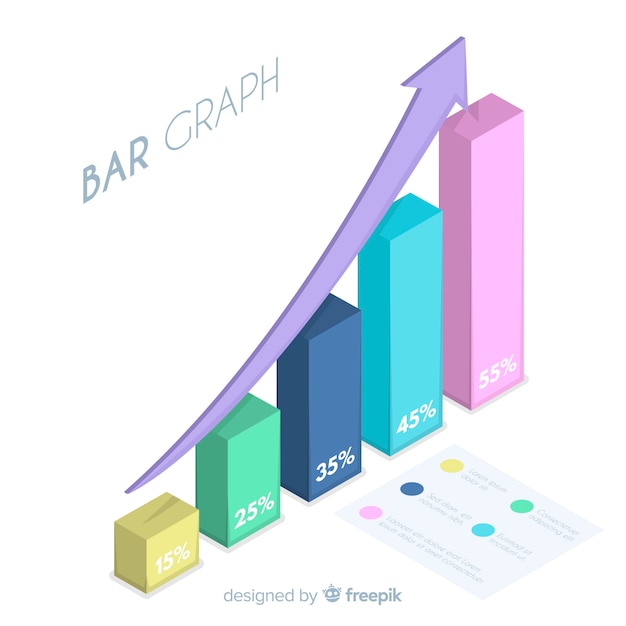 Premium Vector | Bar graph