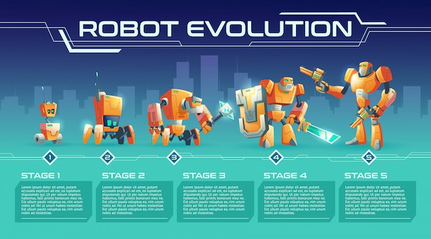 Battle robot evolution cartoon vector banner Free Vector