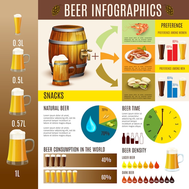 Free Vector | Beer Brewery Infographics Banner