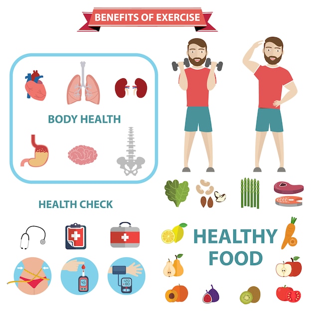 Premium Vector | Benefits of exercise infographics.