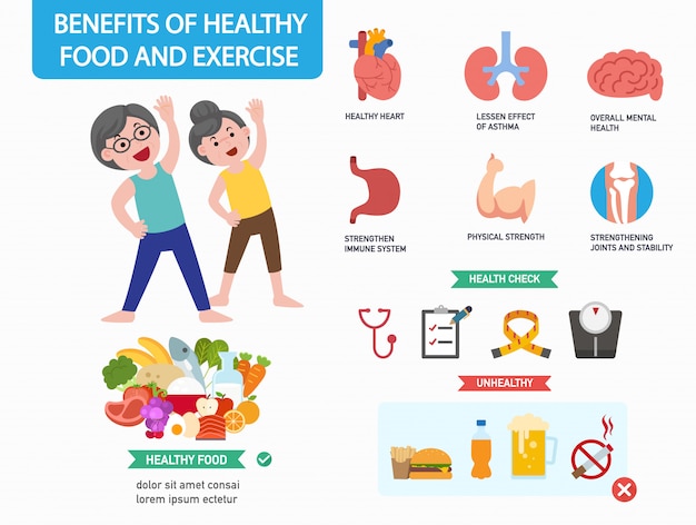 Premium Vector | Benefits of healthy food and exercise infographics