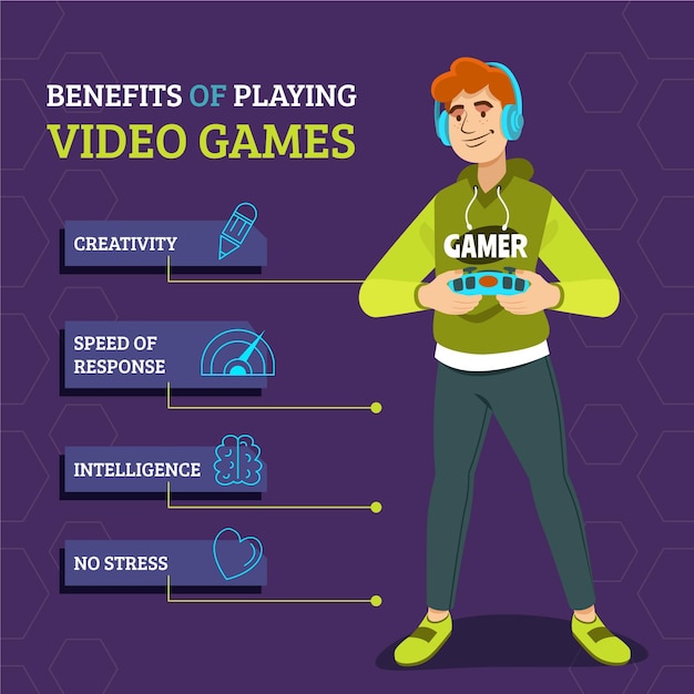 Benefits of Playing Games