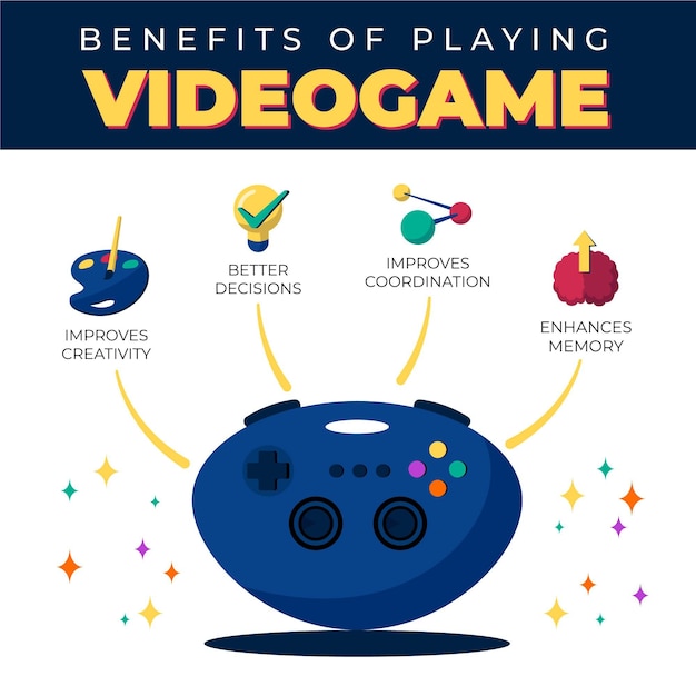 speech on benefits of video games