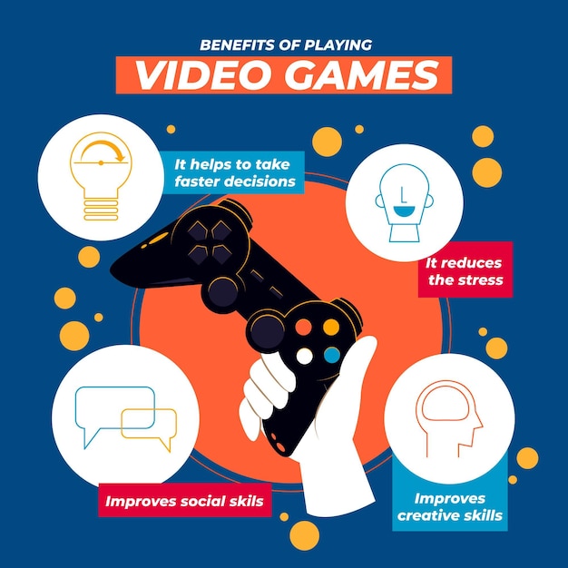 Free Vector | Benefits Of Playing Videogames