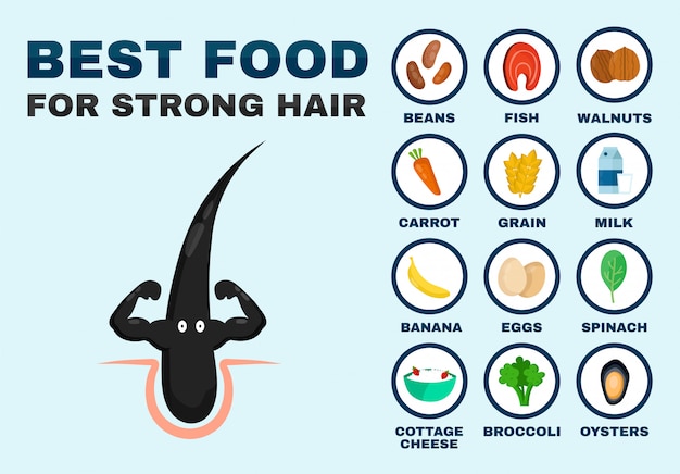 Premium Vector | Best food for strong hair. strong healthy hair character.