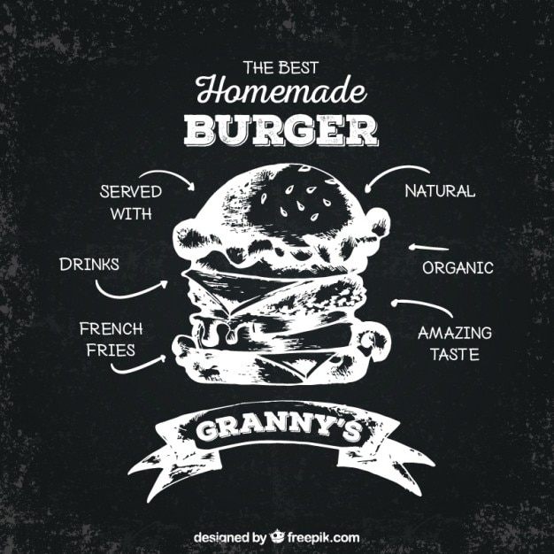 Download Free Hamburger Vintage Images Free Vectors Stock Photos Psd Use our free logo maker to create a logo and build your brand. Put your logo on business cards, promotional products, or your website for brand visibility.