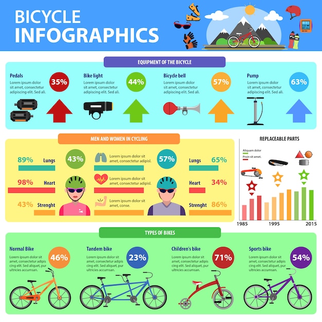 Bicycle Infographics Set