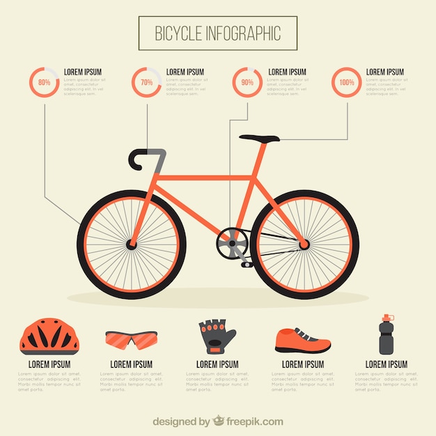 Bicycle with equipment infographic