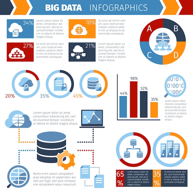 Big data processing infographics report Free Vector