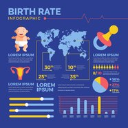 Birth Rate Infographic Concept Free Vector