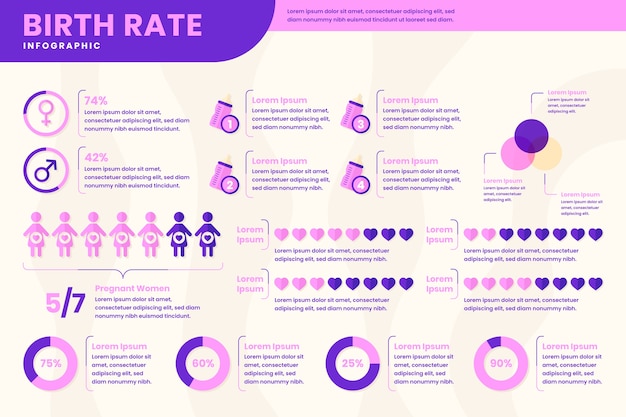 Birth Rate Infographic Concept | Free Vector