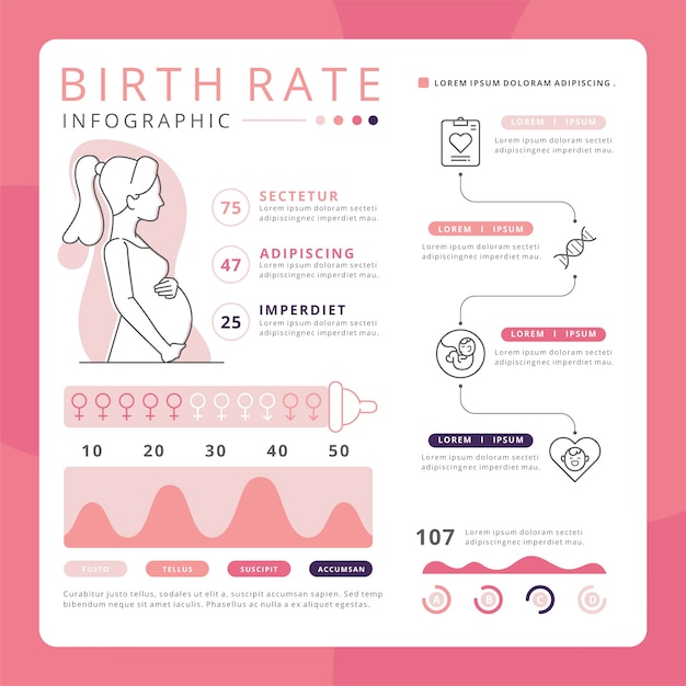 Free Vector | Birth rate infographic style