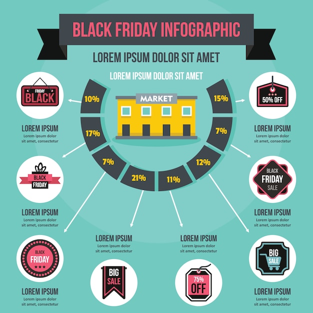 Premium Vector | Black friday infographic template, flat style