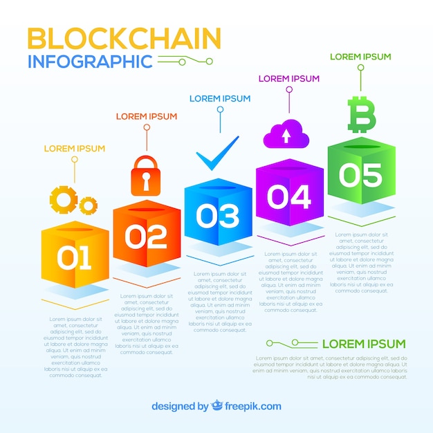 Blockchain Infographic Concept Vector | Free Download