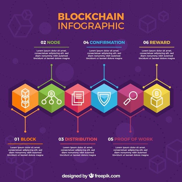 blockchain flat design