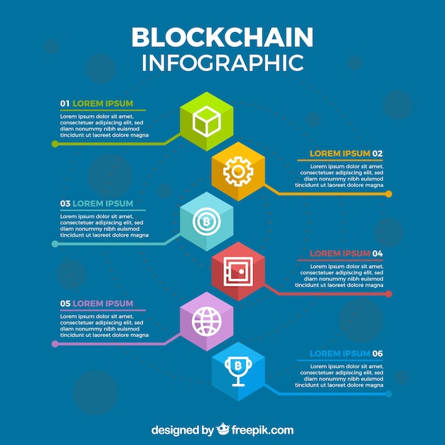 Free Vector Blockchain infographic in flat style