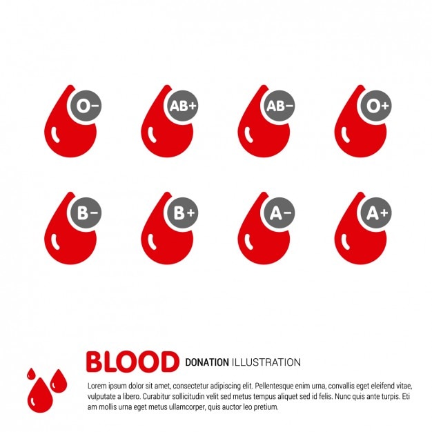 blood type clipart - photo #3