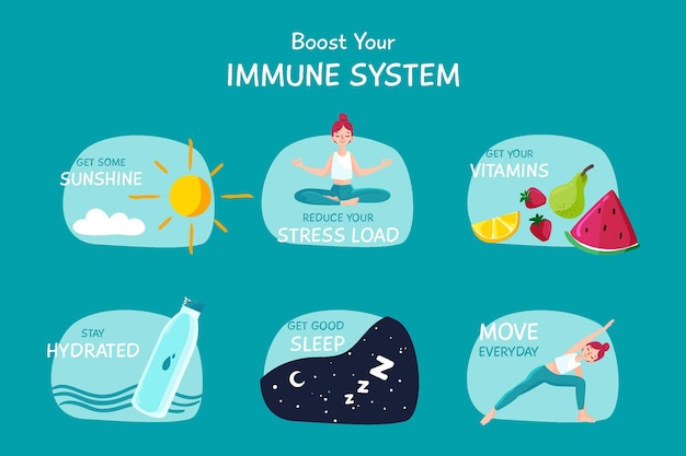 Free Vector Boost Your Immune System Infographic Template 7123