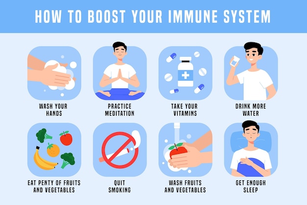 Free Vector | Boost your immune system - infographic