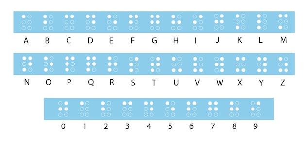 点字アルファベット 視覚障害者のためのabcは視覚障害者を無効にします 点字の点字 無料のベクター