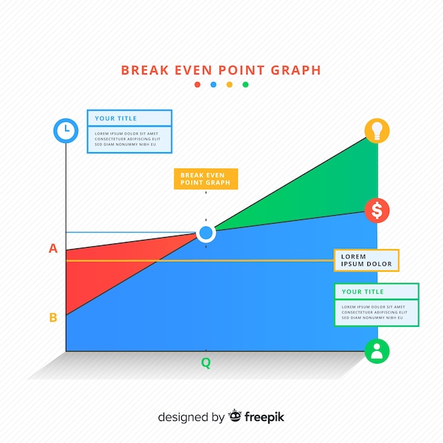 Free Vector | Break even point graph