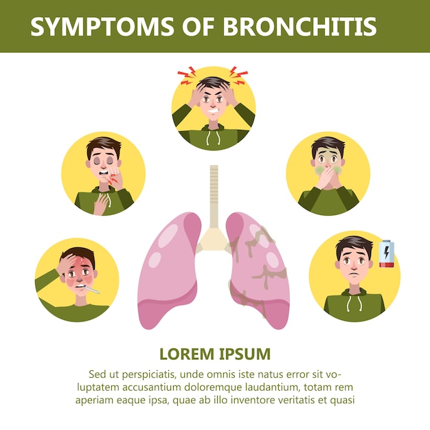 Premium Vector | Bronchitis symptoms infographic. chronic disease ...