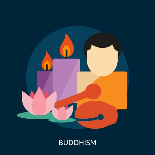 Buddhism background design
