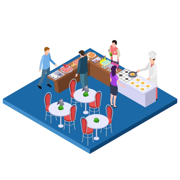 Premium Vector | Buffet breakfast restaurant isometric