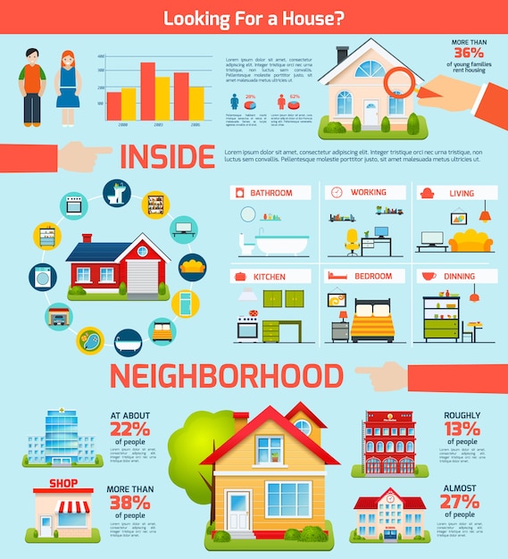 Building infographics set | Free Vector