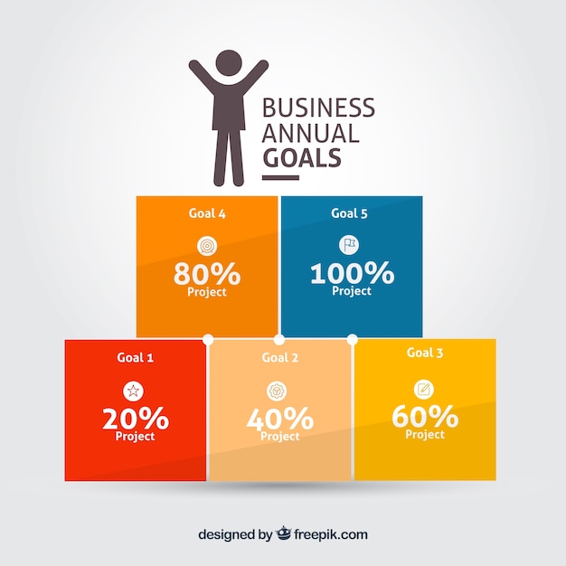 Free Vector | Business annual goals infographic