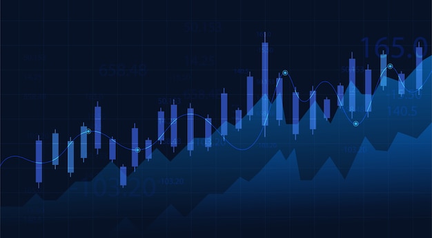 Premium Vector | Business candle stick graph chart of stock market ...