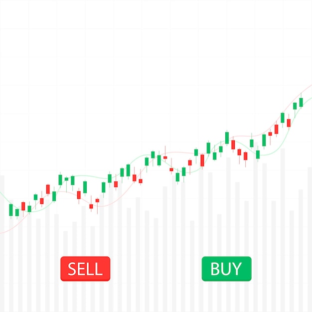 Premium Vector | Business candlestick chart with buy and sell buttons ...