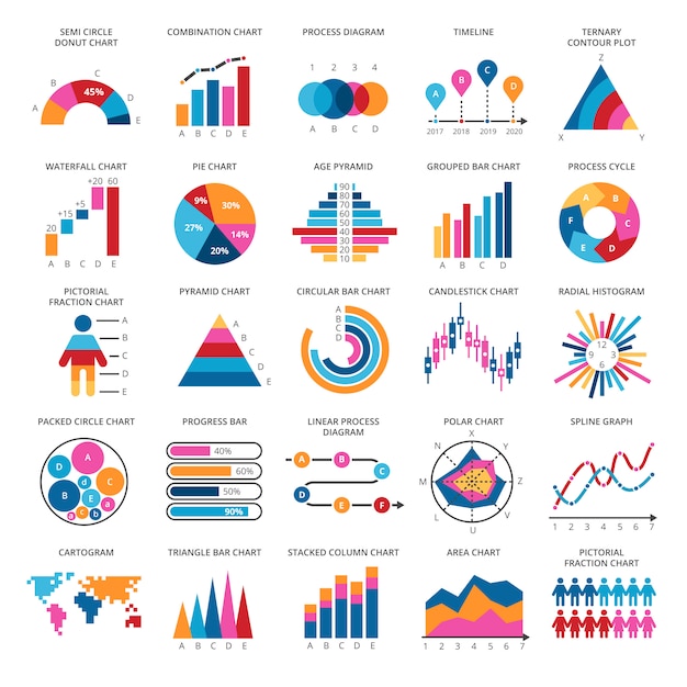 Marketing Charts And Diagrams