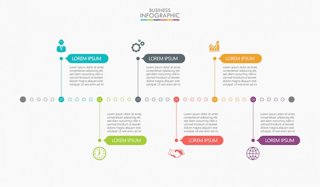 Premium Vector | Business data visualization. timeline infographic