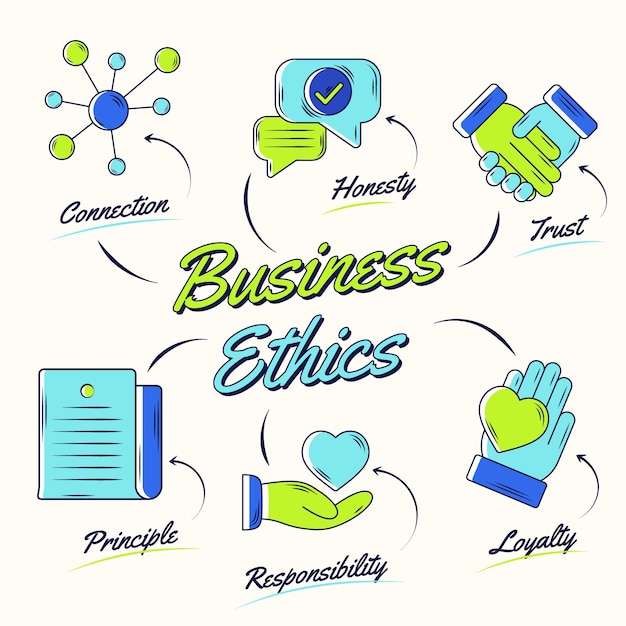 Free Vector | Business ethics green and blue hand drawn