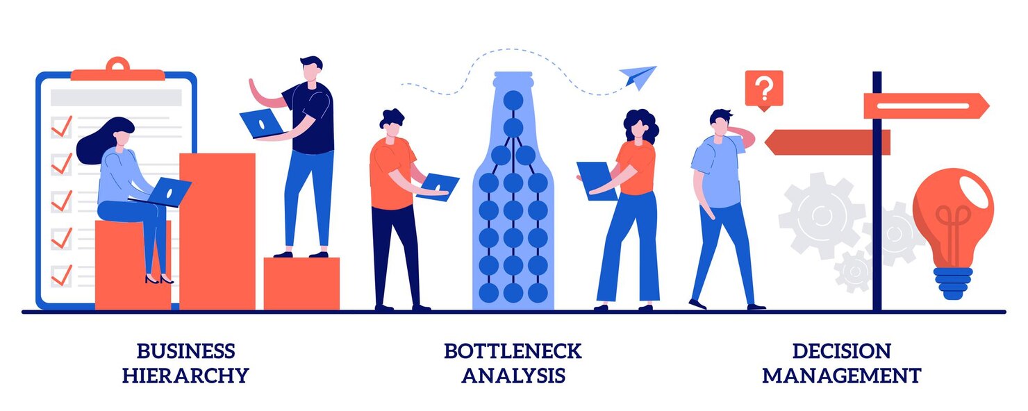 Premium Vector | Business hierarchy, bottleneck analysis, decision ...