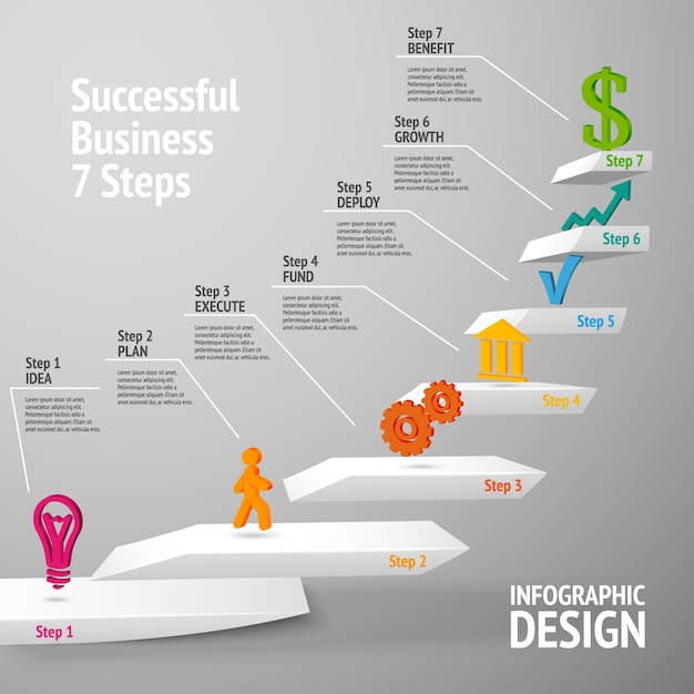 Premium Vector Business Infographic With Seven Successful Steps 2376