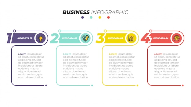 Web Chart Template