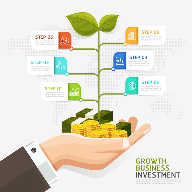 Premium Vector | Business Investment Concept.