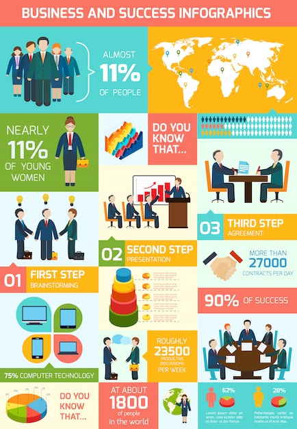 infographic examples for conference