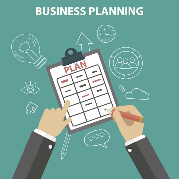 business planning