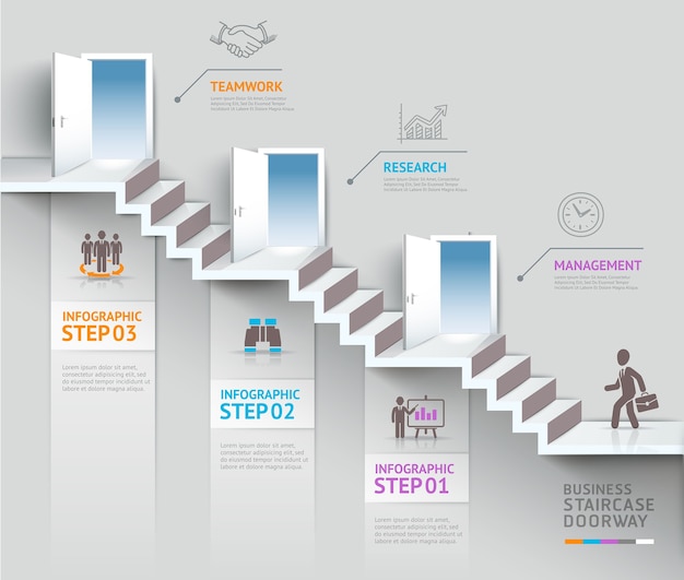 Premium Vector Business Staircase Thinking Idea Staircase Doorway Conceptual