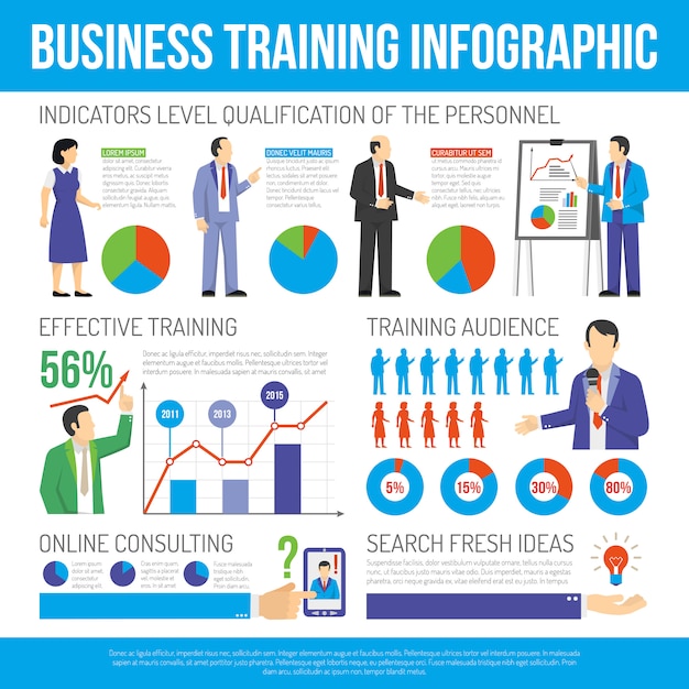 Business training and consulting infographic poster | Free Vector