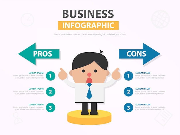 big business definition pros and cons