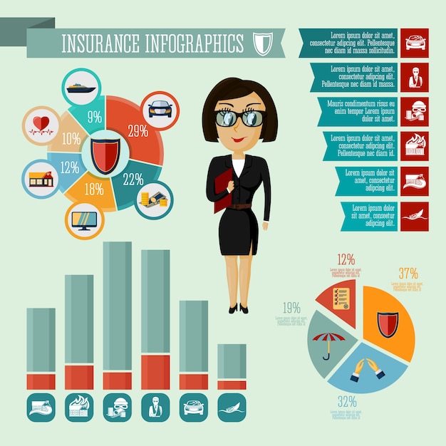 Free Vector Businesswoman Hipster Girl Insurance Company Agent Infographic Presentation Design Elements With Icons Charts And Graphs Vector Illustration