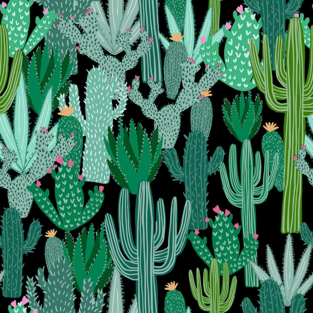 cacti wallpaper wizard