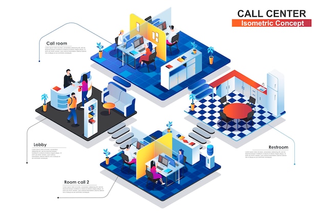 Premium Vector | Call Center Terior Isometric Concept Flat Illustration